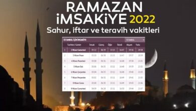 What time is sahur and iftar time with imsakiye 2022?  Istanbul, Ankara, Izmir, Bursa iftar time, sahur time, imsak, tarawih times and provincial iftar times